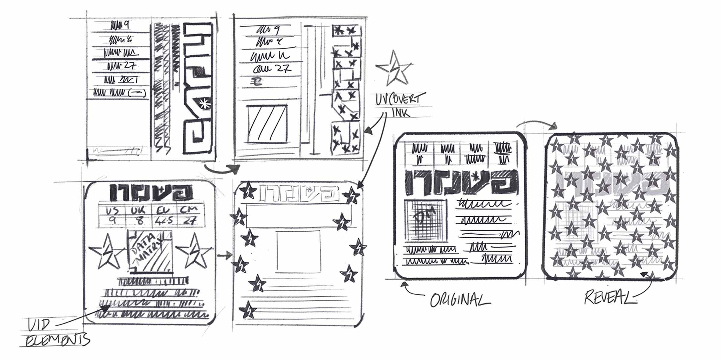 NOVA-Lable-02